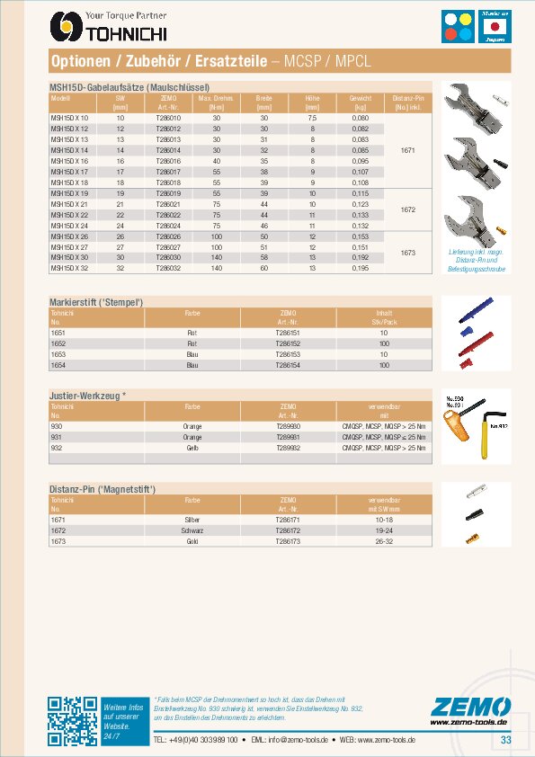 Tohnichi MPCL / MCSP Zubehör