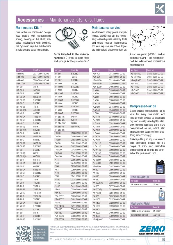 Impulse Tool Accs - Maintenance Kits / Oils / Fluids