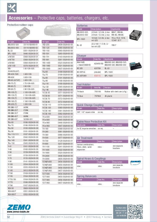 Impulse Tool Accs - Protectors / Batteries / Chargers