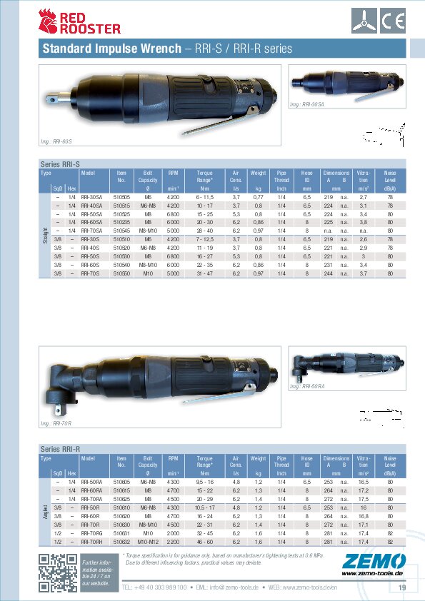 RRI Air Impulse Wrenches (straight / angled)